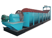 Spiral classifier