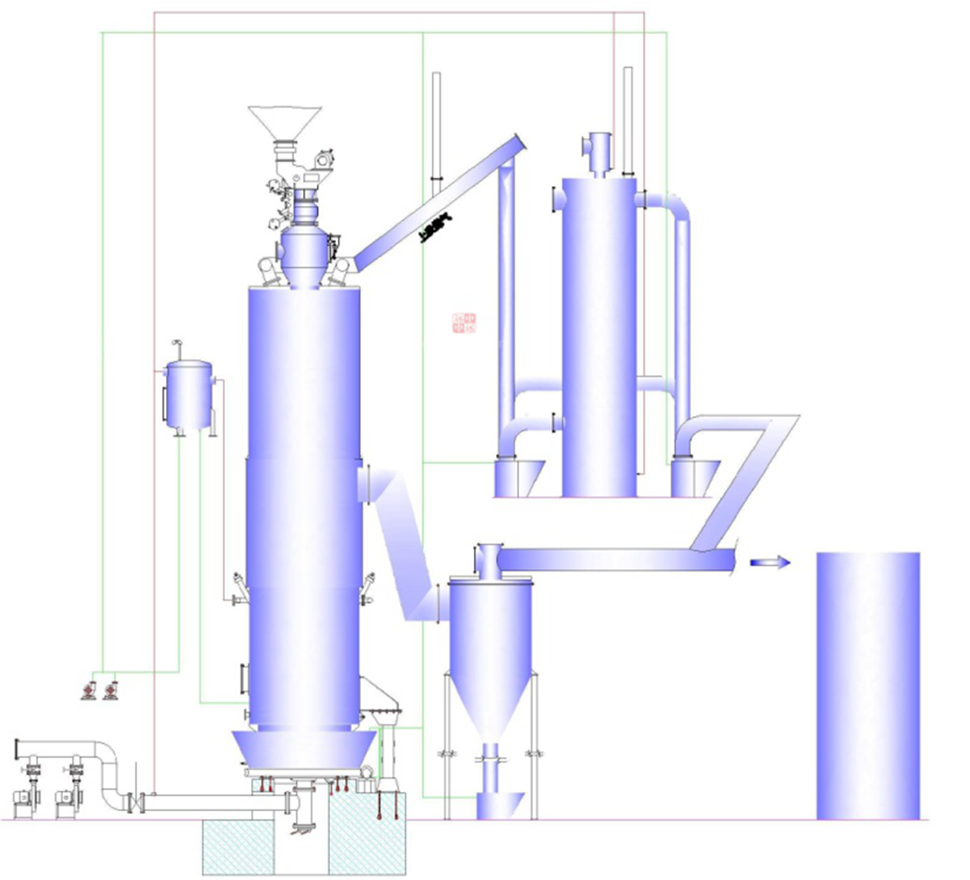 Double-section coal gasifier
