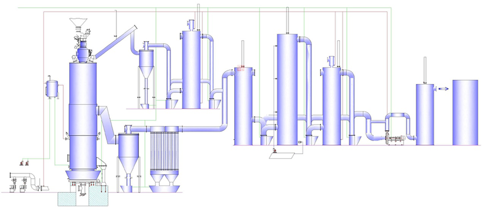 Double-section coal gasifier