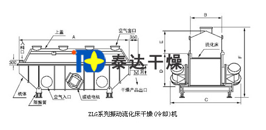 Vibration Fluid Bed Dryer