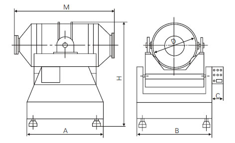 EYH series two-dimension motion mixer