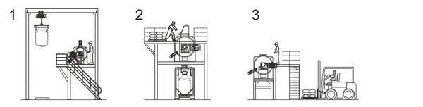 LDH horizontal colter mixer