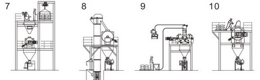 LDH horizontal colter mixer