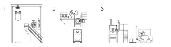 WLDH horizontal spiral ribbon mixer