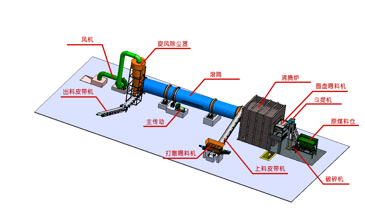 Efficient and energy-saving boiling combustion furnace